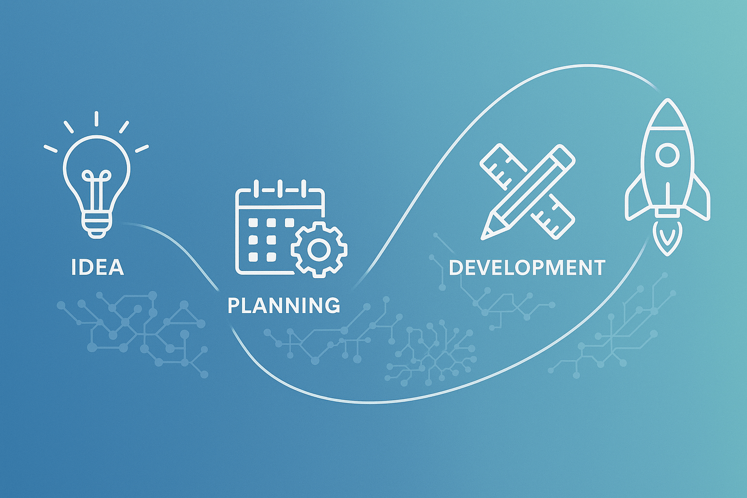 The Modern Product Development Roadmap: From Concept to MVP