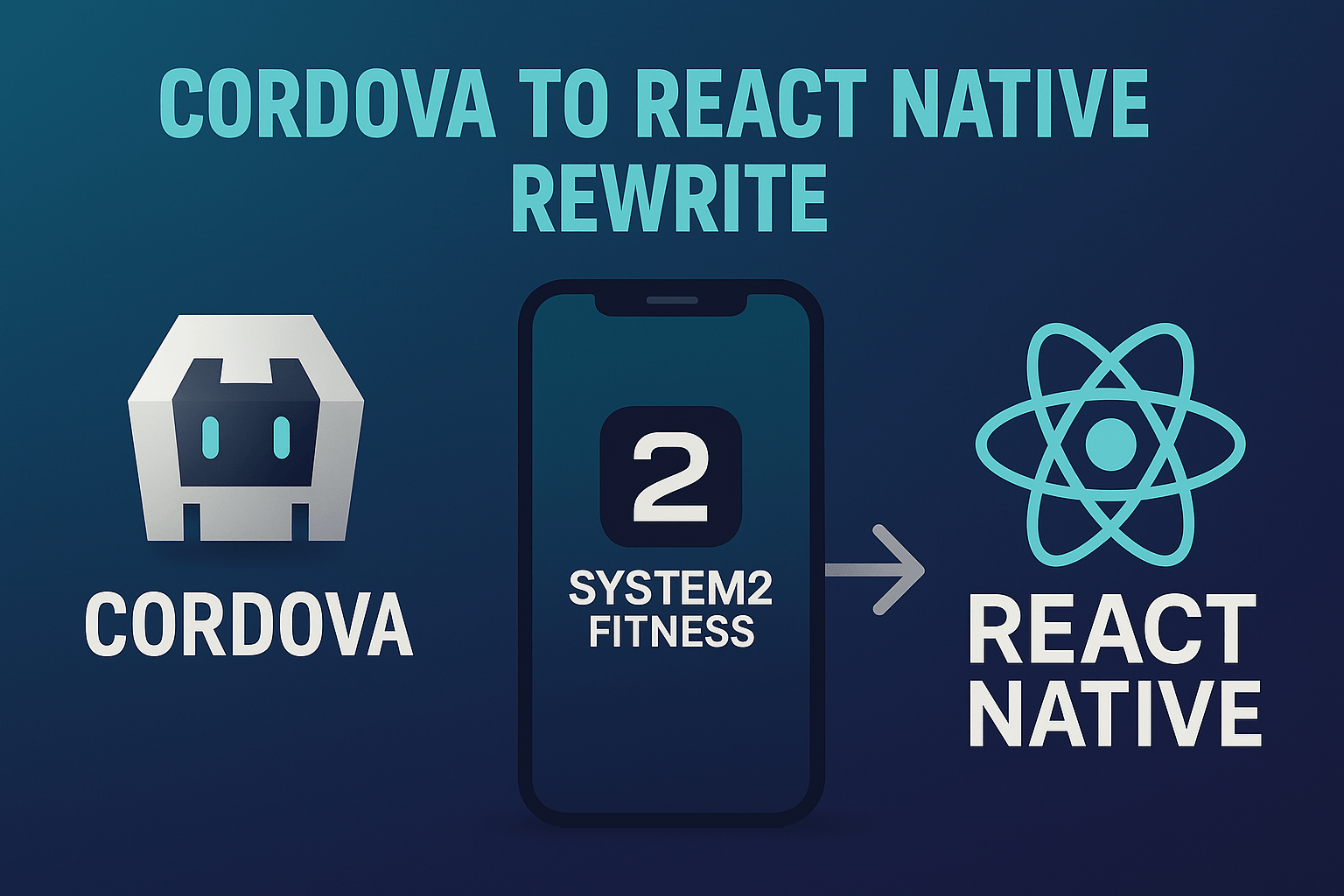 System2 Fitness: Rewriting the App with React Native